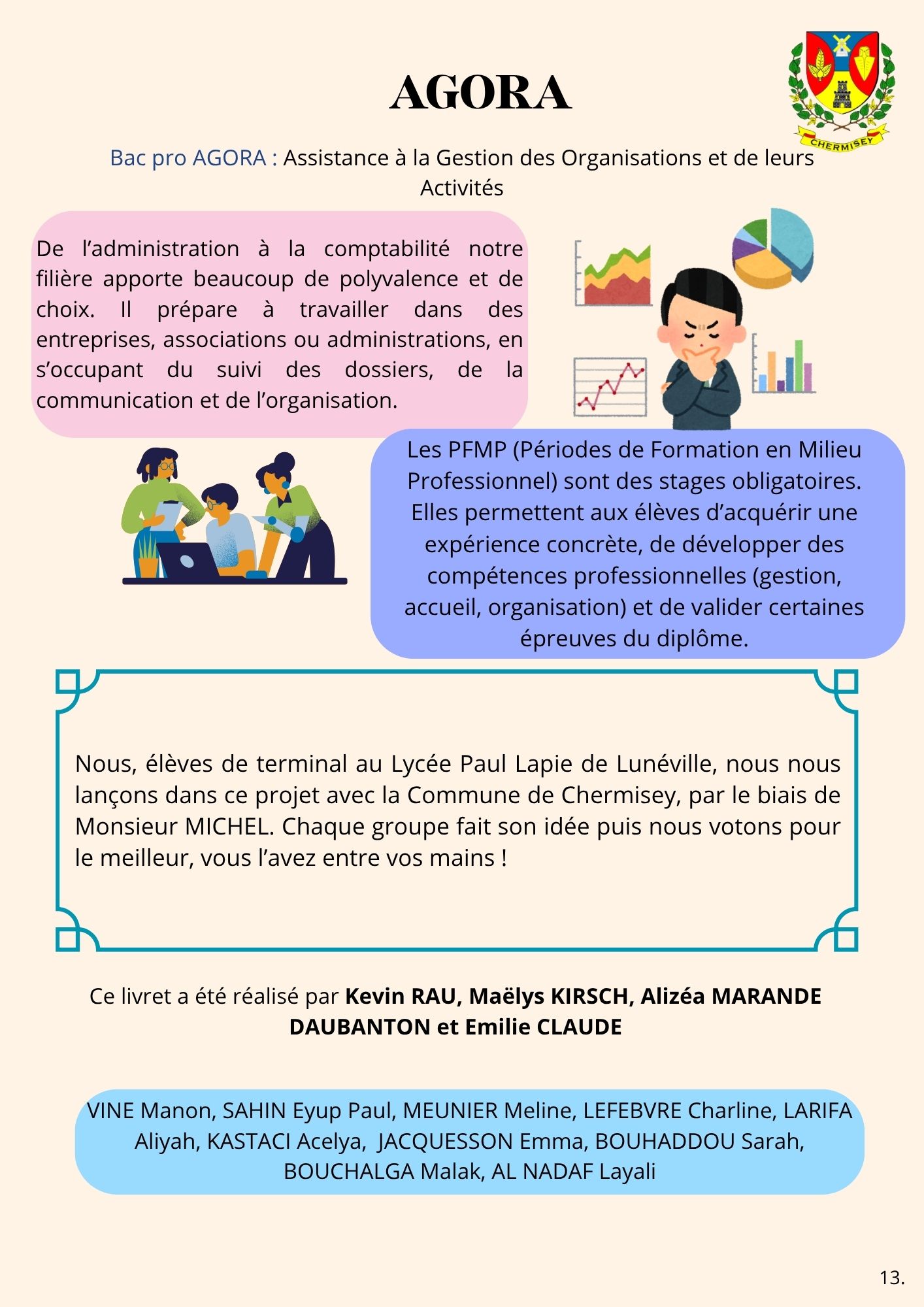 Page 17 du livre